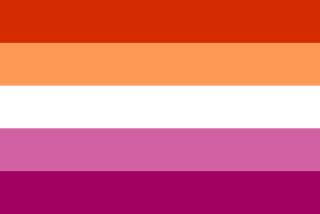 Exploring the Meaning Behind the Lesbian Flag Emoji: Celebrating Inclusivity and Visibility