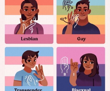 Hand in Hand: Understanding Lesbian-Related Sign Language