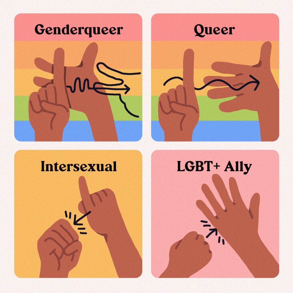 Hand in Hand: Understanding Lesbian-Related Sign Language