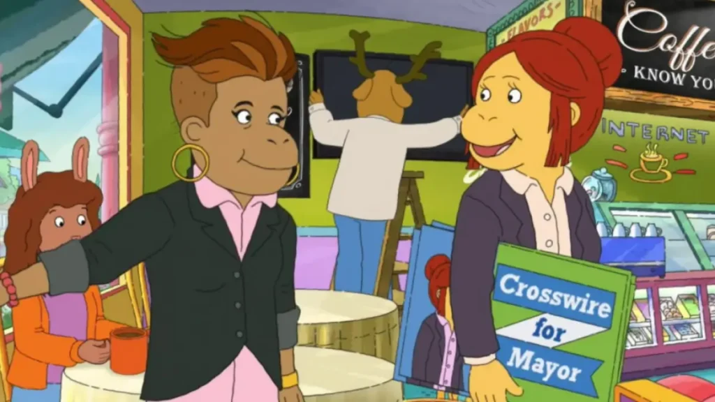 Exploring Francine: Unveiling the Layers of a Beloved 'Arthur' Character